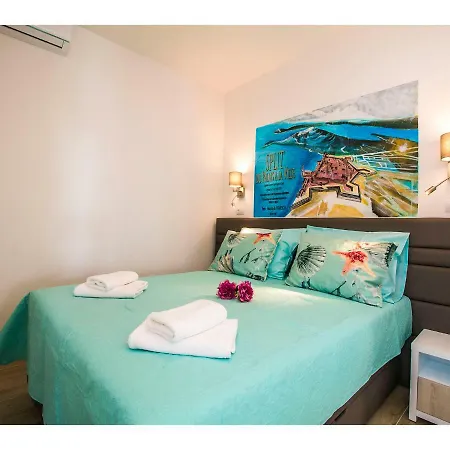 Idro Directly At The سبليت