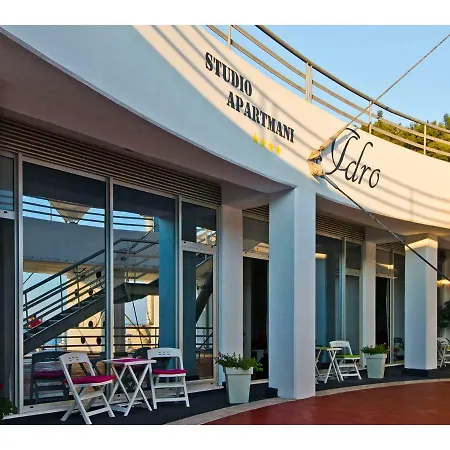 Idro Directly At The * Split